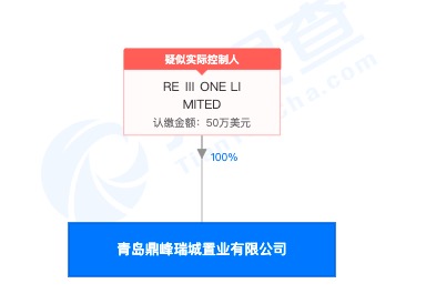 中瑞鼎峰旗下金荷相府项目涉工地扬尘治理情况较差遭点名通报