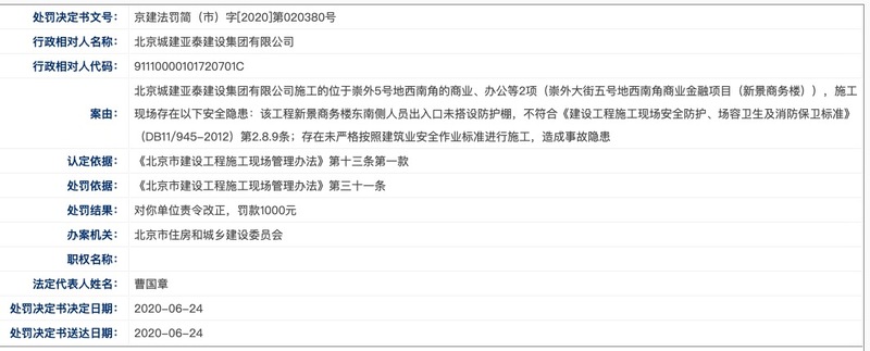 北京城建亚泰建设集团因施工现场存安全隐患再遭罚 今年已4次被罚