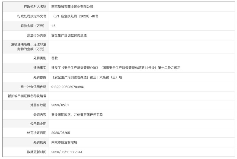 香港扬子江国际旗下南京新城市商业涉安全生产培训教育类违法被处罚