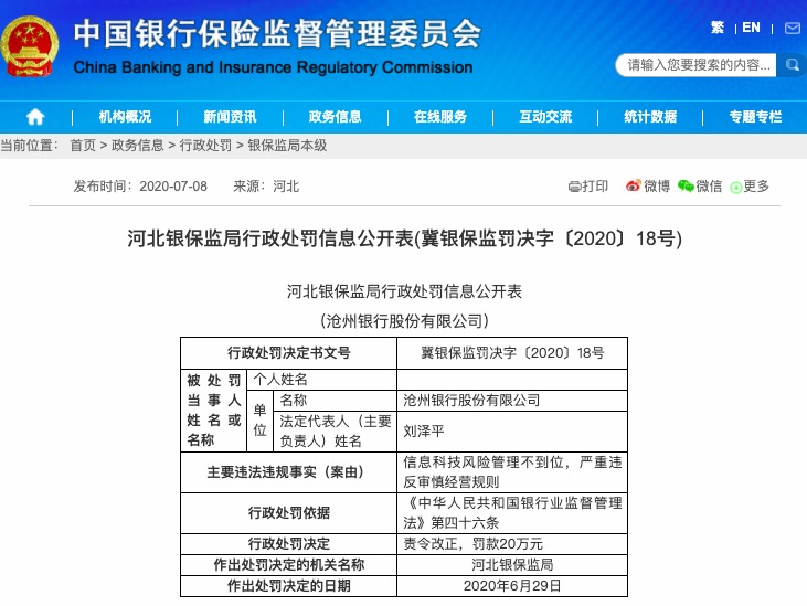 信息科技风险管理不到位 沧州银行被罚款20万元