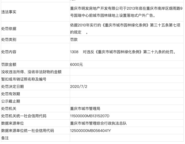 重庆市明发地产涉违规设置落地式户外广告遭主管部门处罚