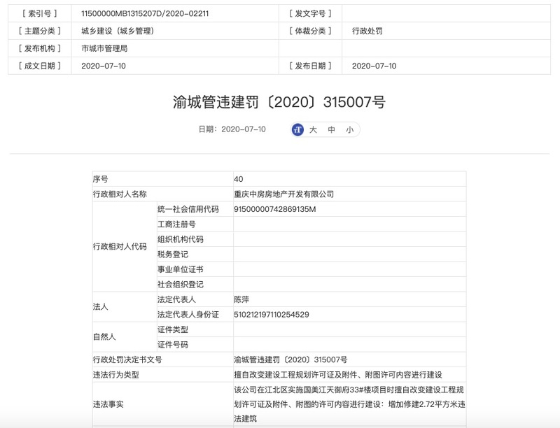 国美地产旗下重庆中房房地产涉违规建设被主管部门处罚