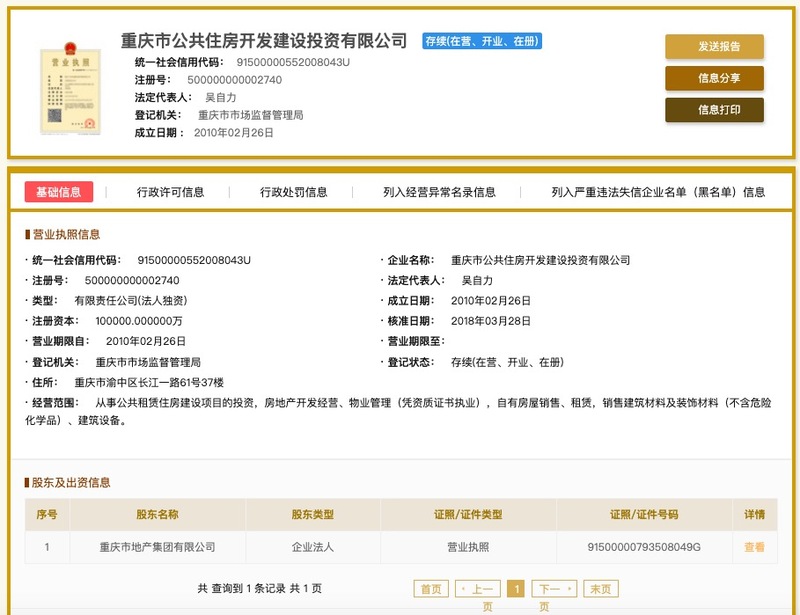 重庆地产集团子公司涉擅改建设工程规划许可证等再次遭处罚