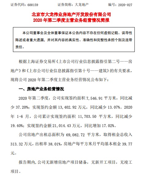 大龙地产：前6月合约销售2.1亿同比增长17.02%