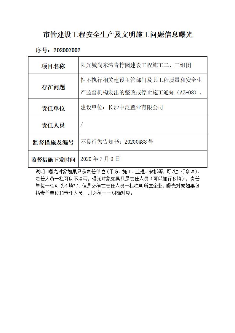 阳光城长沙项目阳光城尚东湾涉拒不执行建设主管部门整改等被接连曝光