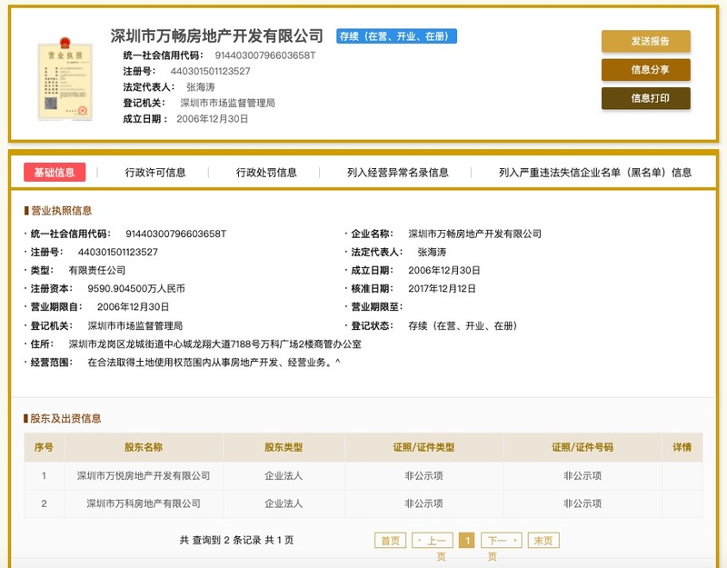 万科旗下深圳万畅房地产公司涉无证施工被罚款26.38万元