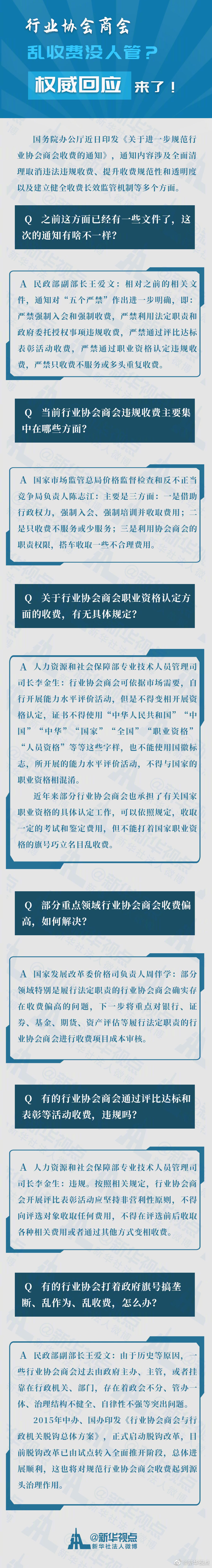 行业协会商会乱收费没人管？权威回应来了！
