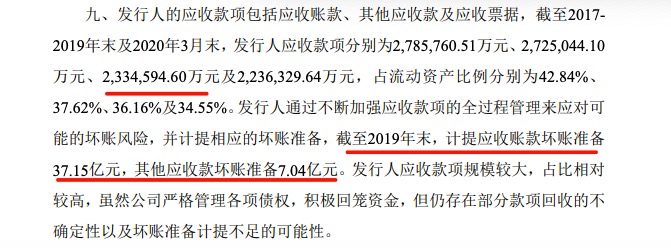 中国建一局还债等筹资30亿小公募公司债券获受理 2019年计提坏账达44亿