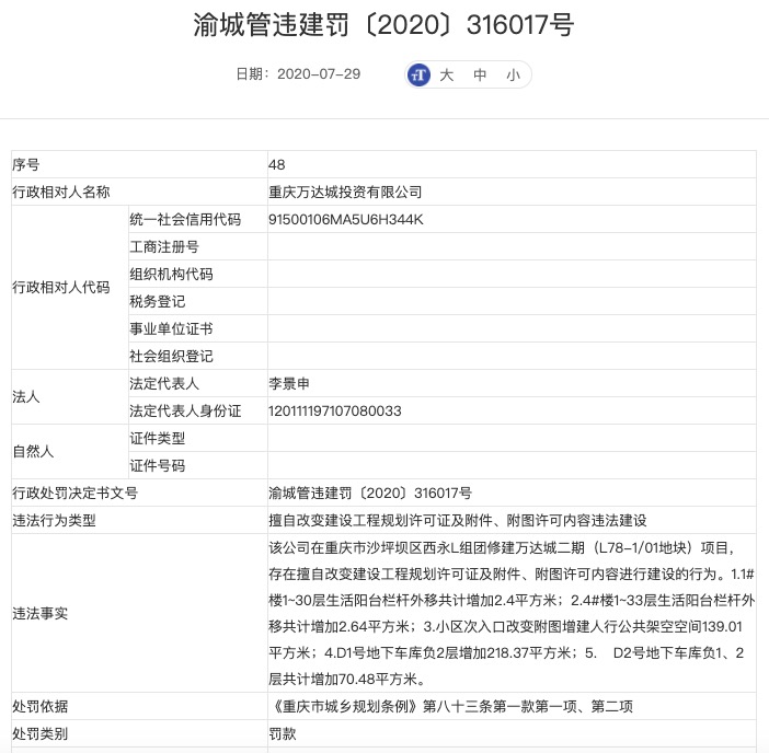 重庆万达城投资公司涉违规建设被罚 其系融创中国所控股