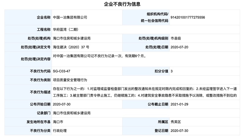 中国一冶因华府蓝湾工程违规被记不良行为记录 其系中国中冶控股子公司