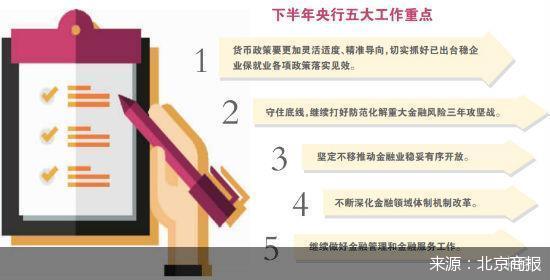 央行下半年“任务单”出炉 货币政策更加灵活适度