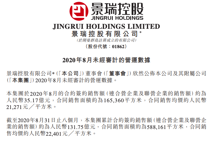 景瑞控股：前8月销售额约131.75亿元 尚未回归正增长