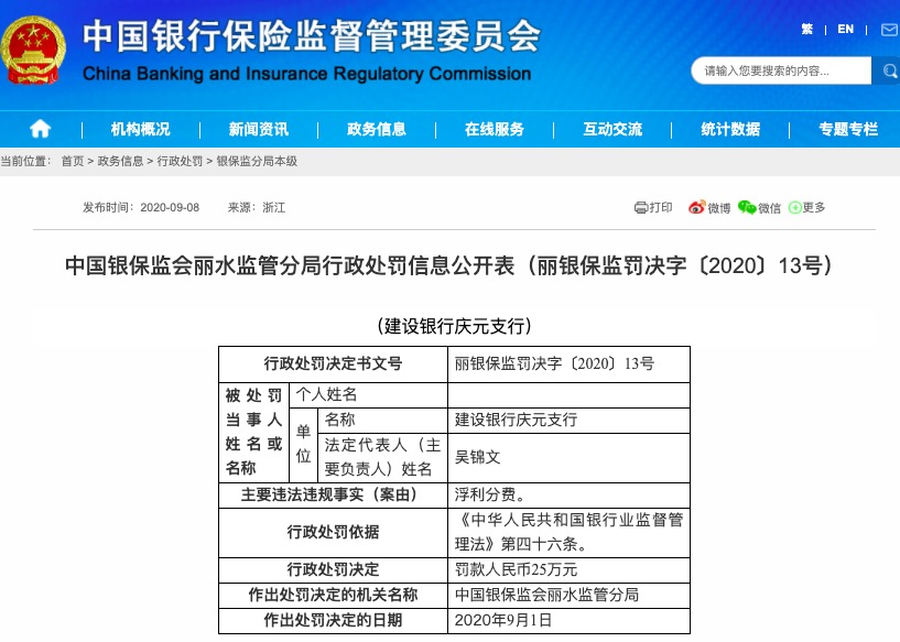 建设银行庆元支行因浮利分费被罚款人民币25万元