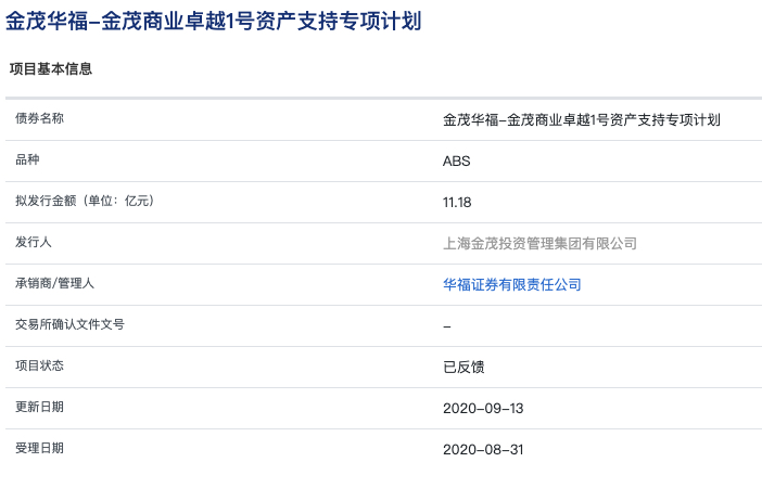上海金茂投资管理集团筹资：11.18亿ABS项目状态更新为“已反馈”