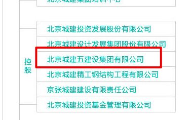 北京城建五建设集团公司违规施工被罚 其系北京城建集团公司控股的子公司