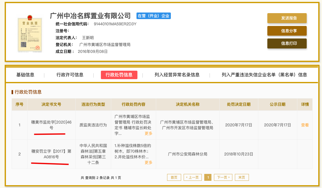 广州中冶名辉置业发布虚假广告被罚 其系A股建设银行与中国中冶合资公司