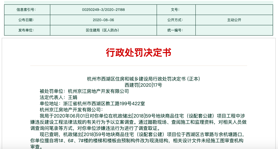 杭州京江房地产违反建设工程法被罚20万 其系滨江集团与中铁建房产合作公司