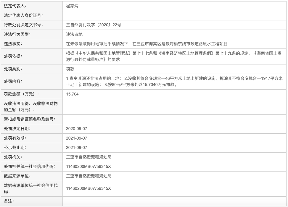 三亚海棠湾开发建设公司涉违法占地被罚 其系三亚城投集团控股的子公司