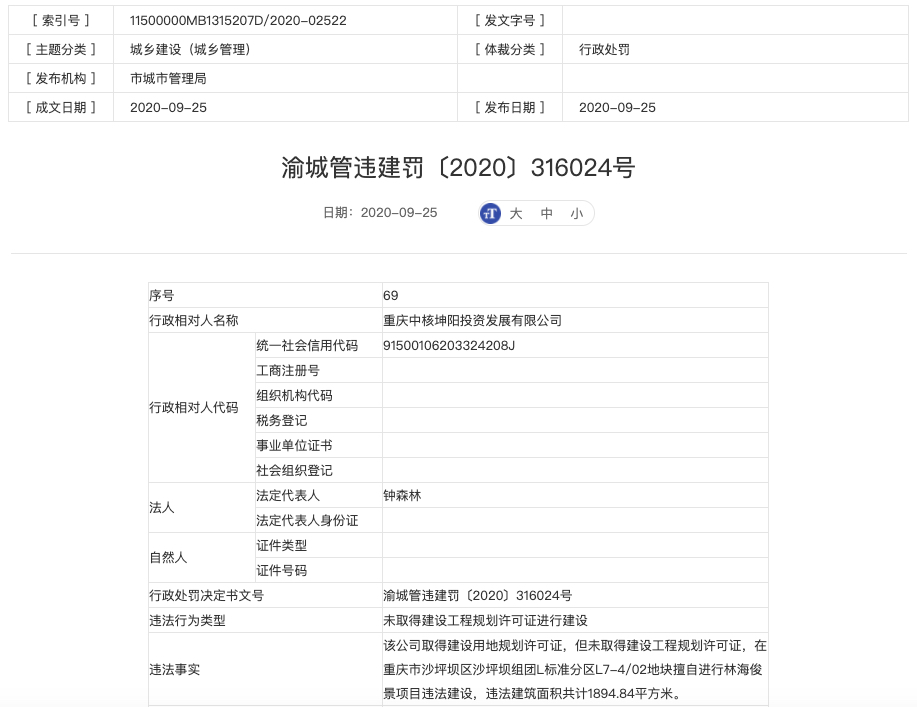 重庆中核坤阳投资公司涉无证建设被罚