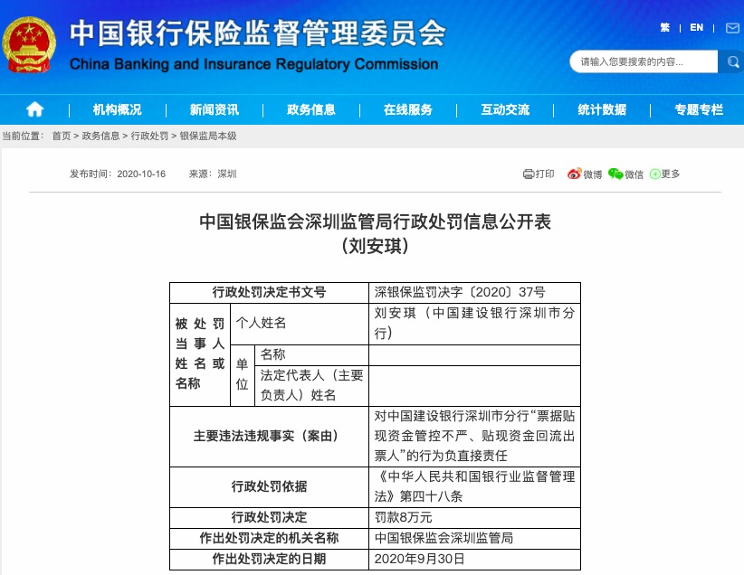 建设银行深圳分行存十大违规行为 被罚没852万元