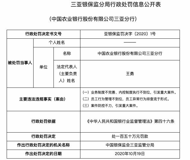 三亚人口表_三亚风景图片(3)