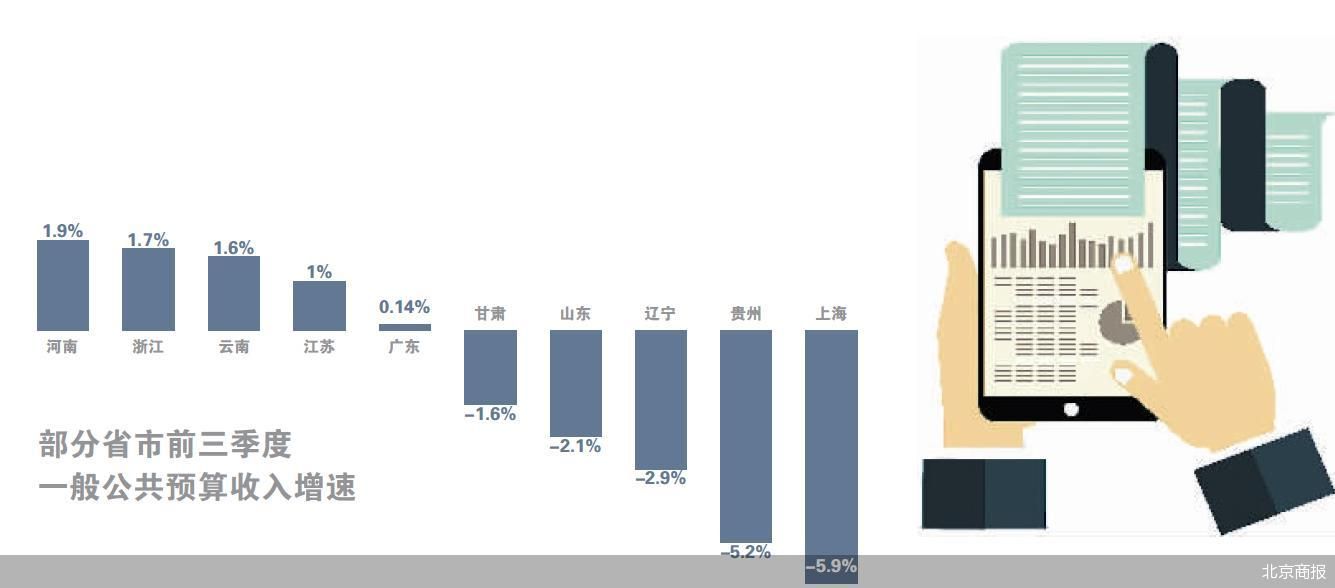 湖北第三季度gdp2020_山西省太原市的2020年前三季度GDP出炉,排名有何变化?