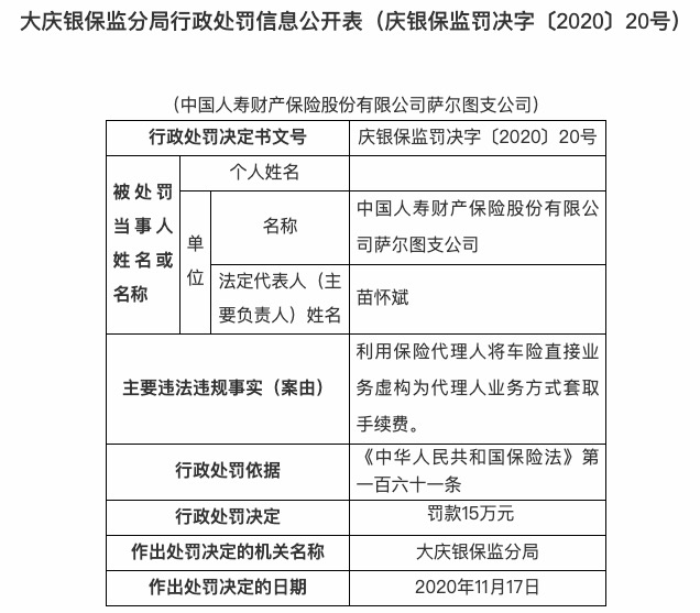 虚构业务套取手续费 中国人寿财险被罚款15万元