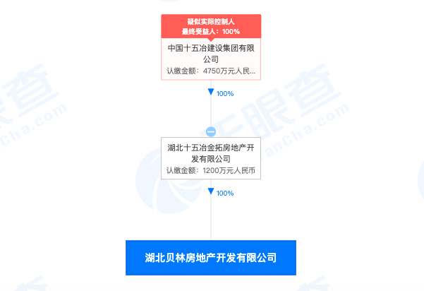 湖北贝林房地产开发公司因金拓银湖时代项目擅自变更装修交付标准被罚