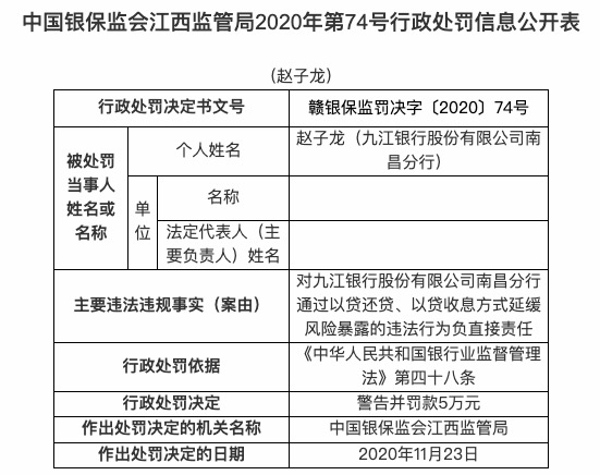 通过以贷还贷等延缓风险暴露 九江银行南昌分行被罚80万