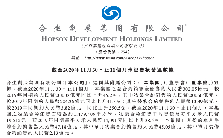 合生创展前11月销售302亿按年增45.2% “特制”条款促其获广州最大旧改