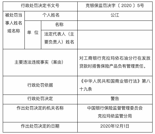 發放貸款時搭售保險 工商銀行克拉瑪依石油分行被罰15萬