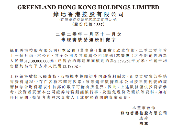 绿地香港前11月销售同比下降24%完成年目标尚不足六成