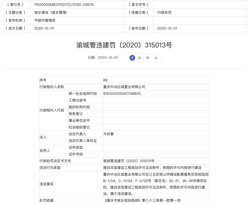 重庆中冶红城置业涉违规建设被罚