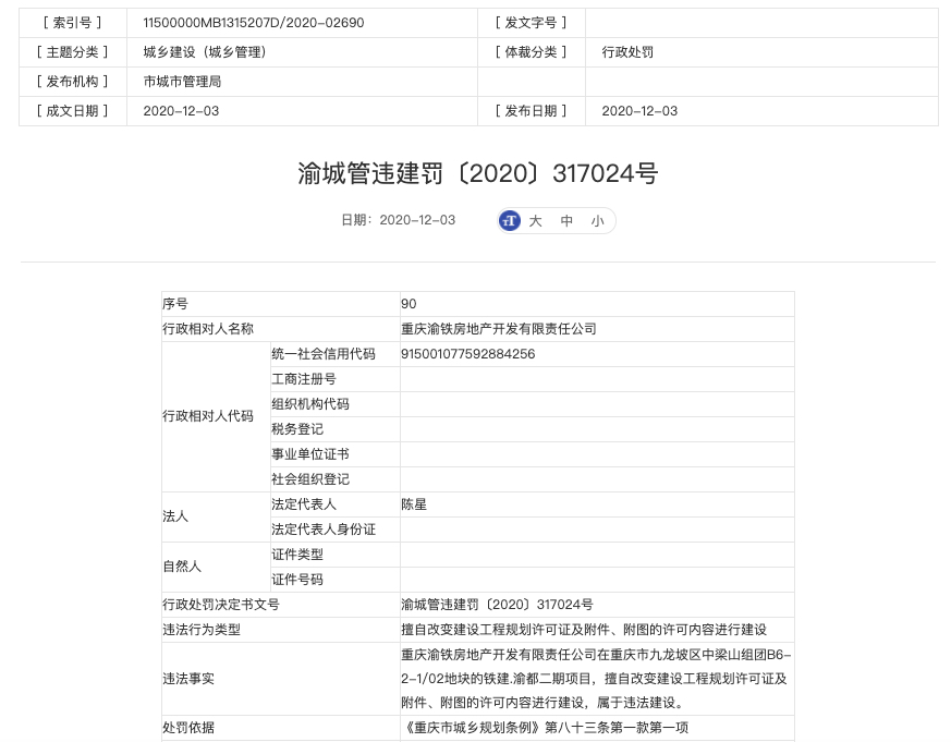 重庆渝铁房地产开发公司涉违规建设被罚