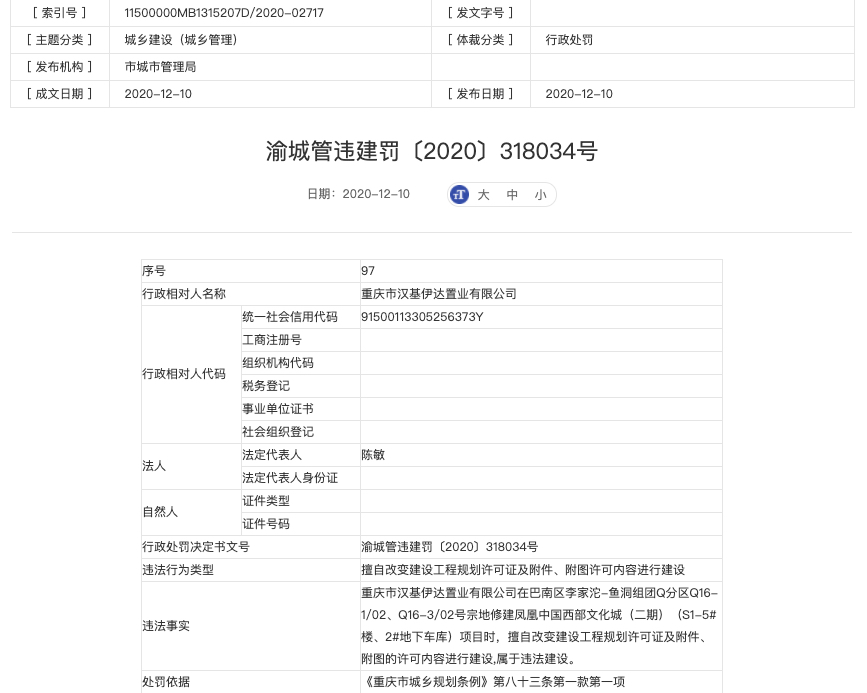 重庆市汉基伊达置业公司涉违规建设被罚