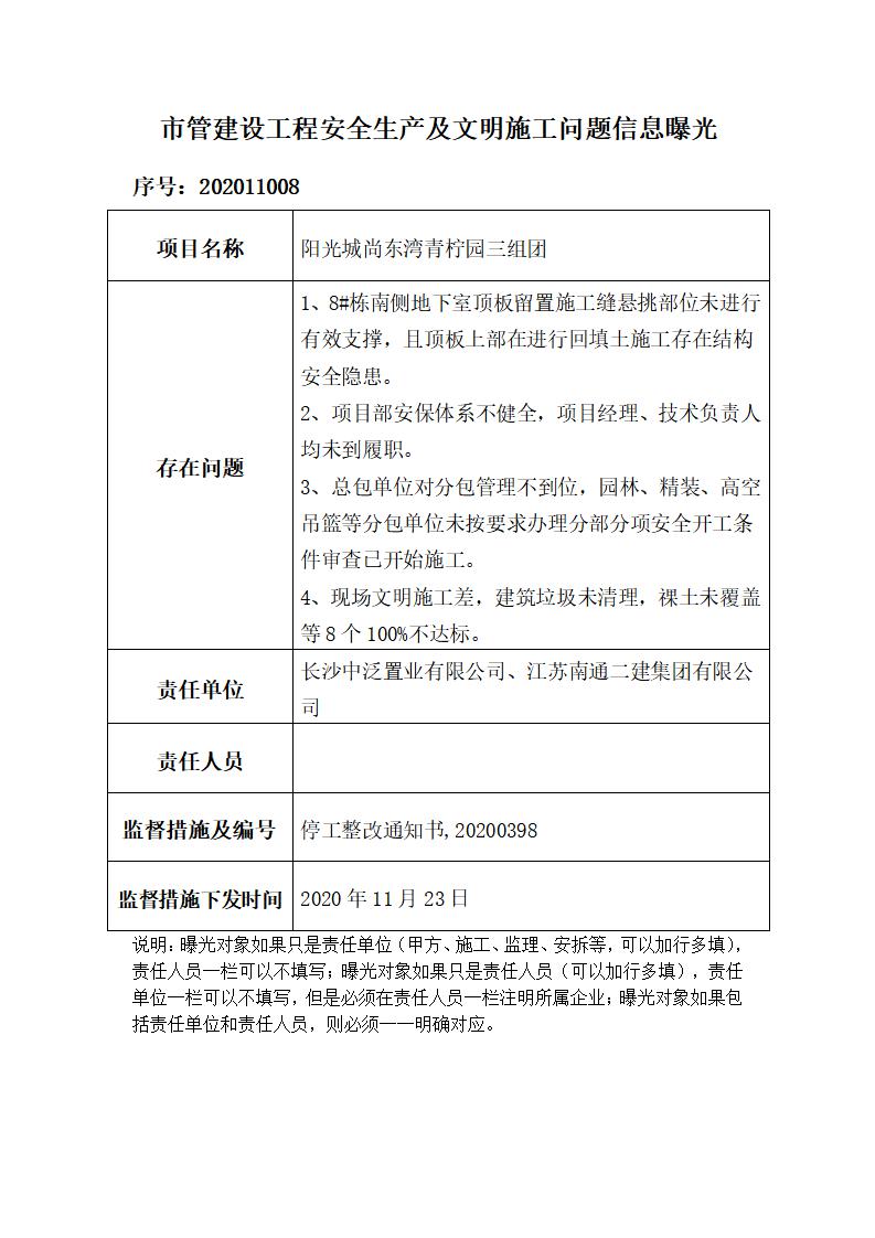 长沙阳光城尚东湾青柠园三组团存多项违规存在结构安全隐患等被整改