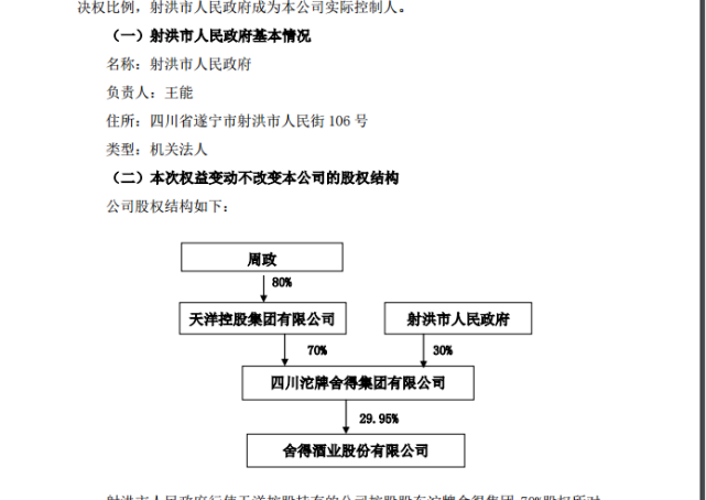 ST舍得与天洋控股“分手”在即：传川酒集团、复星集团将参与竞拍