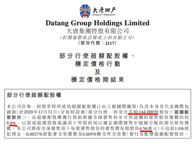 大唐集团行使超额配股权 涉及3014.4万股股份
