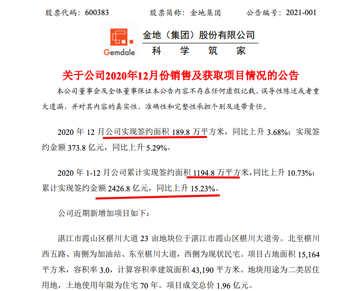 金地集团2020年销售按年增逾15% 广州金地香山湖项目违规被通报