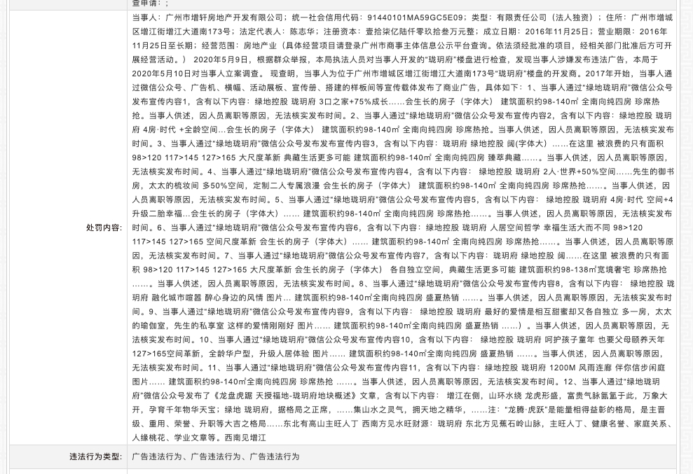 广州绿地珑玥府项目开发商因存在广告违法行为被罚