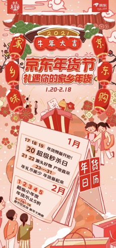 2021京东春节消费趋势：“原年人”最爱家乡货，北京异地订单排第一