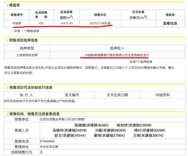 北京金茂府二期新获415套预售许可 土地使用权抵押给邮储银行