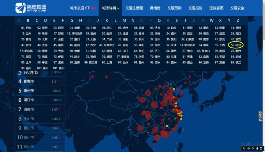杭州交警携手高德地图开展“数字化治堵”成效初显