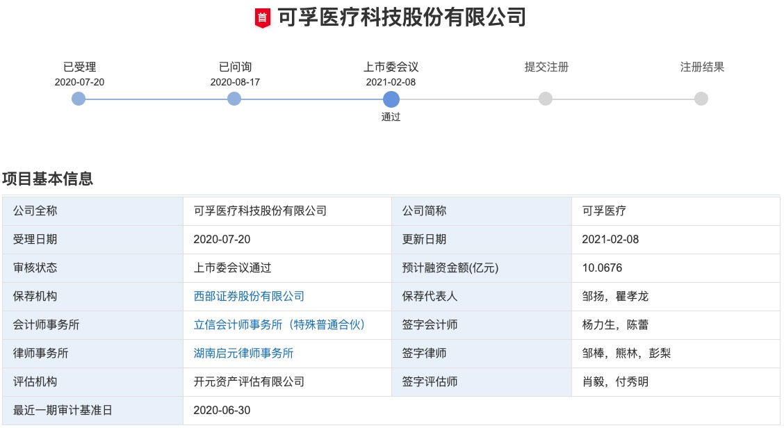 医疗器械gdp是哪些企业_医疗器械(3)