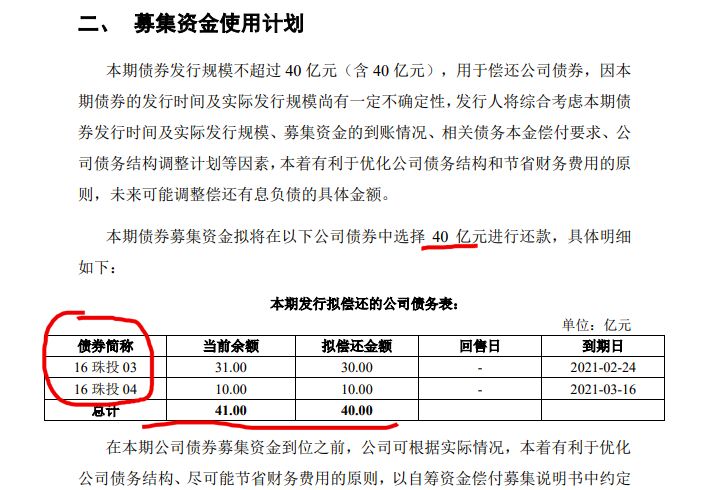 珠江投资利率7.50%发公司债 其房地产毛利率腰斩后仅10.71%