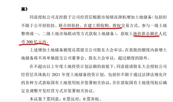 迪马股份：董事会同意公司及控股子公司年内获取土地价款总额不超300亿