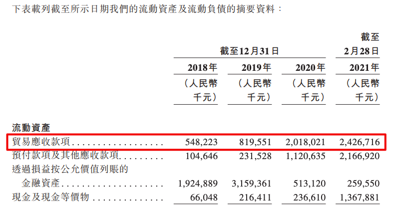 安居客赴港IPO：去年净利降至19.54亿 被指业务模式无新意