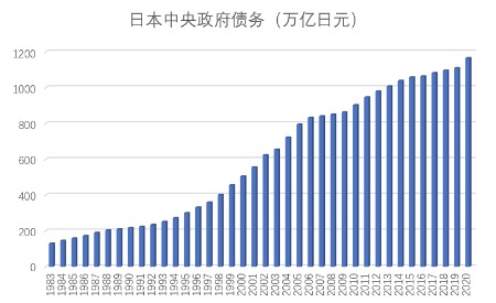 gdp130_中国一线城市大洗牌 深圳杭州势不可挡,广州天津衰落,上海要小心了(2)