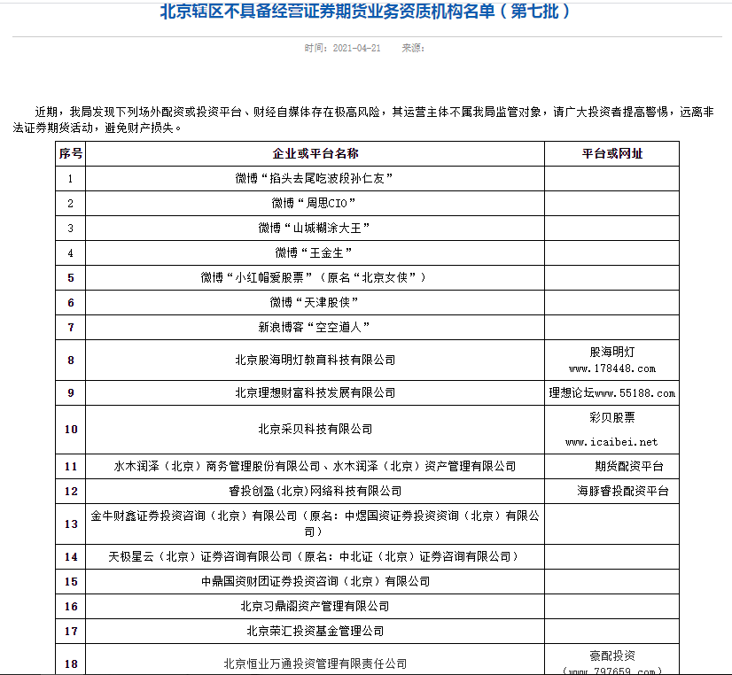 微博大v排行榜_上海银行回应“微博大V投诉并取走500万现金”