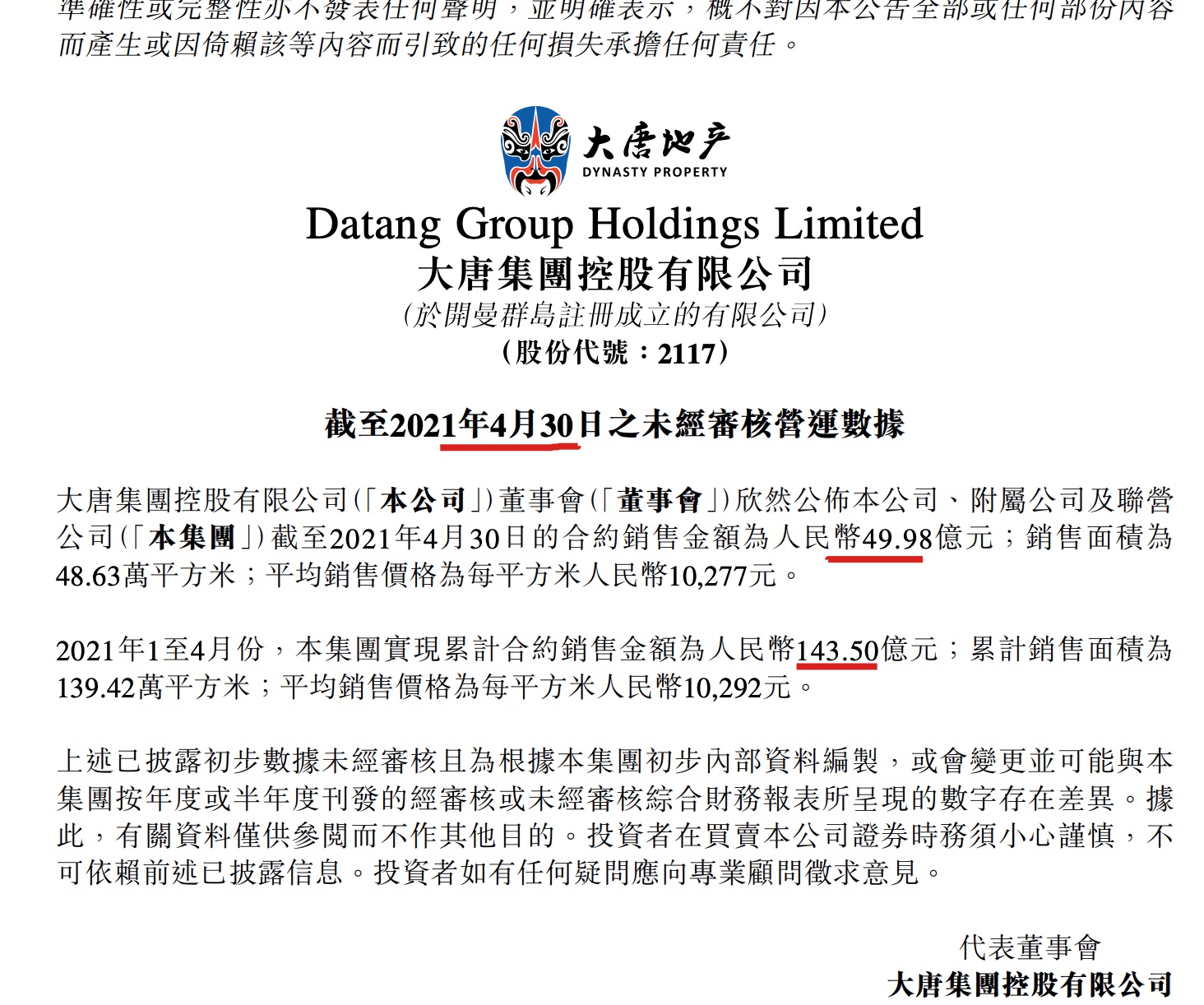 大唐集团控股前4月销售143.5亿 行业百强排名72